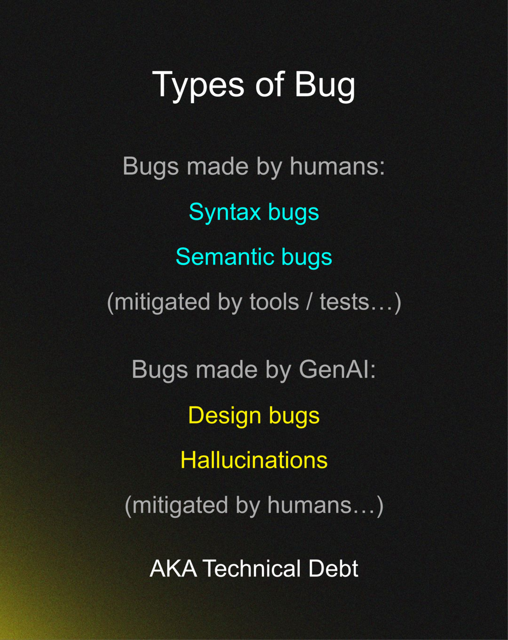 GenAI Coding and the Metrics Gap slide 4